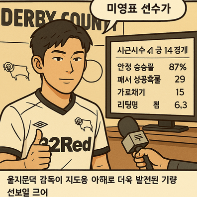더비 카운티의 미래를 이끌선수 이영표 앞으로의 활약